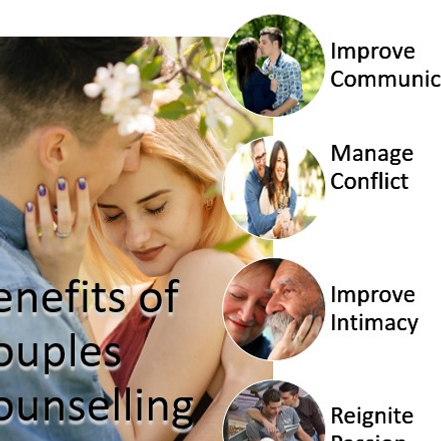 Start Improving your Relationship Today.